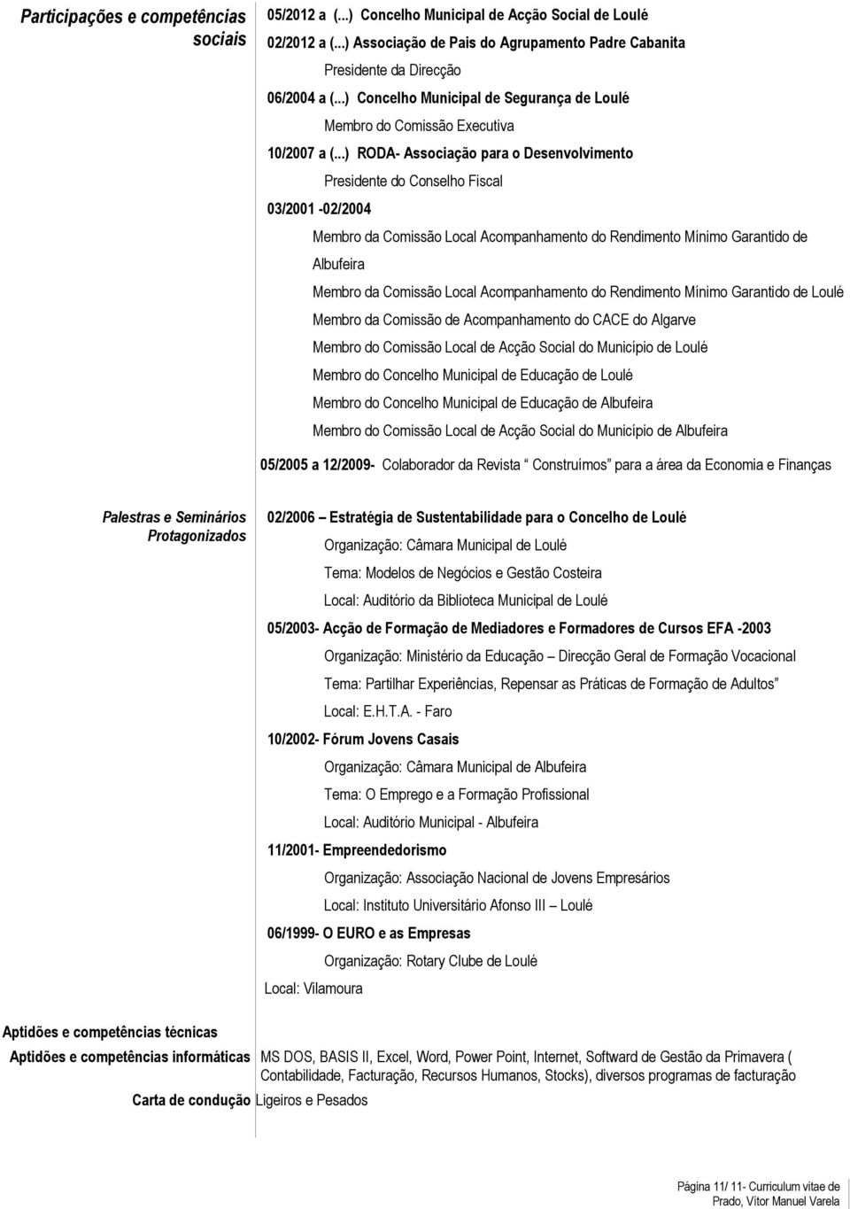 ..) RODA- Associação para o Desenvolvimento Presidente do Conselho Fiscal 03/2001-02/2004 Membro da Comissão Local Acompanhamento do Rendimento Mínimo Garantido de Albufeira Membro da Comissão Local