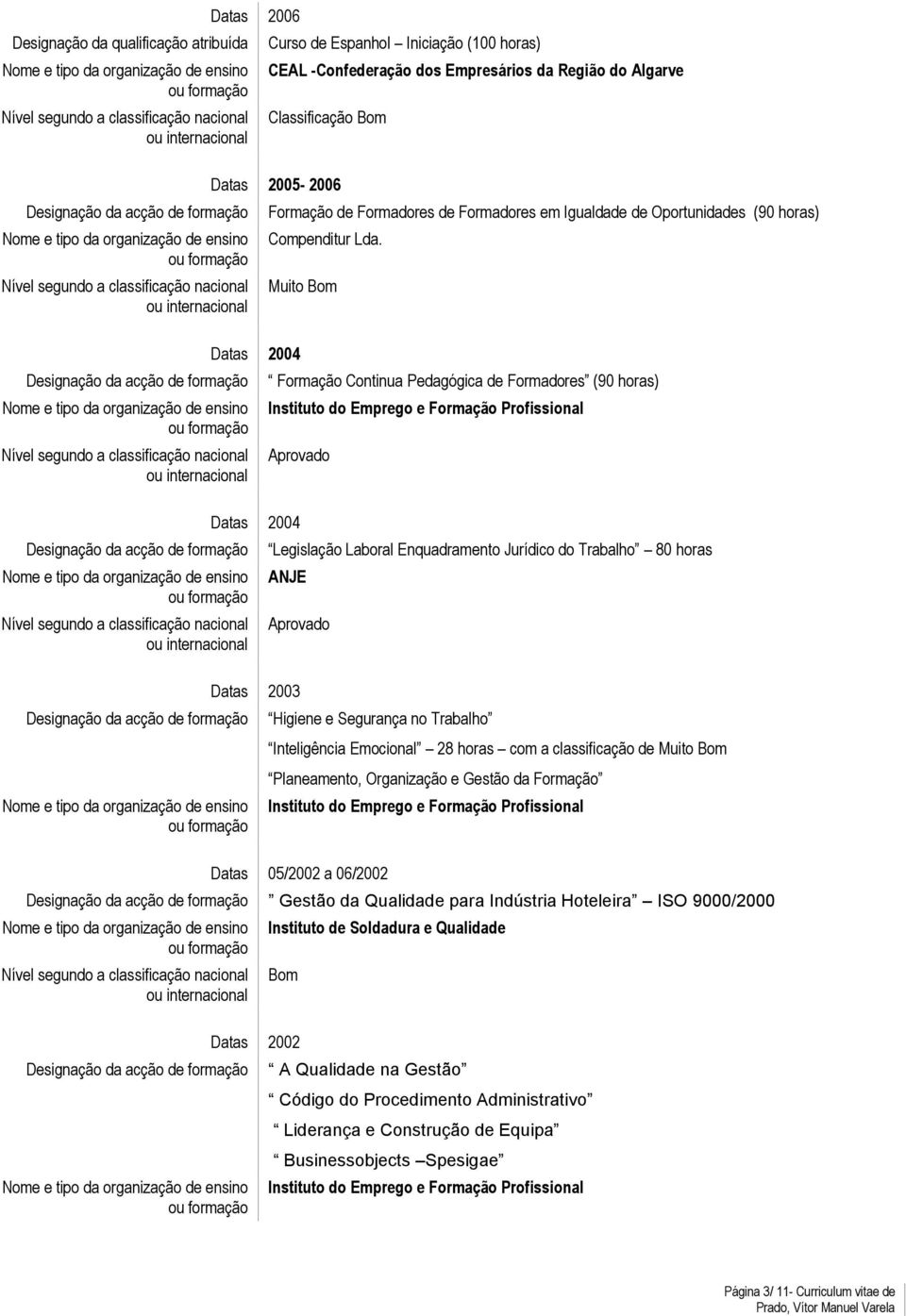 Muito Bom Formação Continua Pedagógica de Formadores (90 horas) Instituto do Emprego e Aprovado Datas 2004 Legislação Laboral Enquadramento Jurídico do Trabalho 80 horas ANJE Aprovado Datas 2003