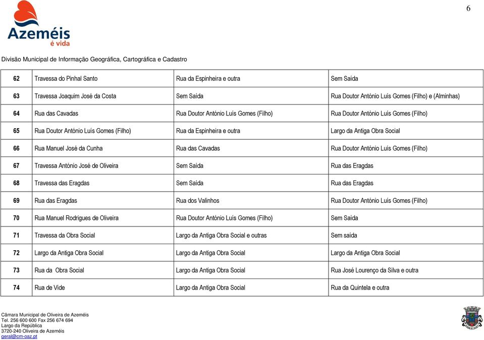 Doutor António Luís Gomes (Filho) 67 Travessa António José de Oliveira Sem Saída Rua das Eragdas 68 Travessa das Eragdas Sem Saída Rua das Eragdas 69 Rua das Eragdas Rua dos Valinhos Rua Doutor