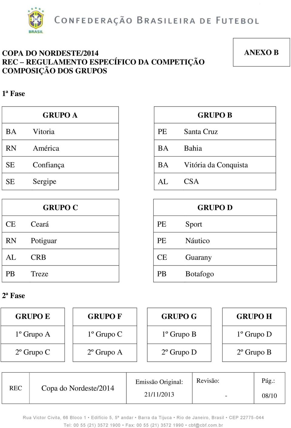 AL CRB CE Guarany PB Treze PB Botafogo 2ª Fase GRUPO E GRUPO F GRUPO G GRUPO H 1º Grupo A 1º Grupo C 1º Grupo B 1º Grupo D 2º Grupo C 2º