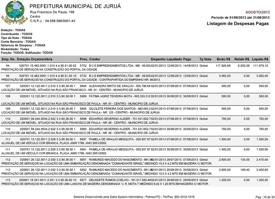 082,00 PRESTAÇÃO DE SERVIÇOS NA CONSTRUÇÃO DO PORTAL DA CIDADE - CONTRAPARTIDA DO EMPENHO NR. 94/2013. 107 020301 12.122.0011.2.010 3.3.90.36.00 1 5694 ALEXANDRA BRITO DE ARAÚJO - 005.786.