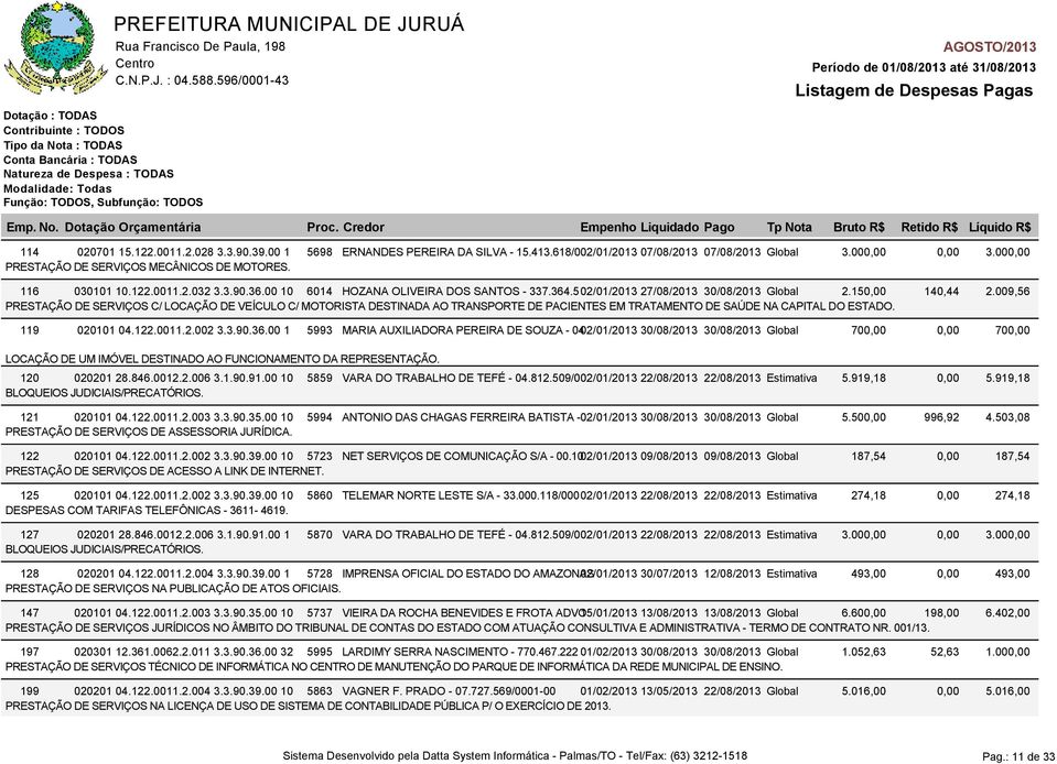 150,00 PRESTAÇÃO DE SERVIÇOS C/ LOCAÇÃO DE VEÍCULO C/ MOTORISTA DESTINADA AO TRANSPORTE DE PACIENTES EM TRATAMENTO DE SAÚDE NA CAPITAL DO ESTADO. 119 020101 04.122.0011.2.002 3.3.90.36.