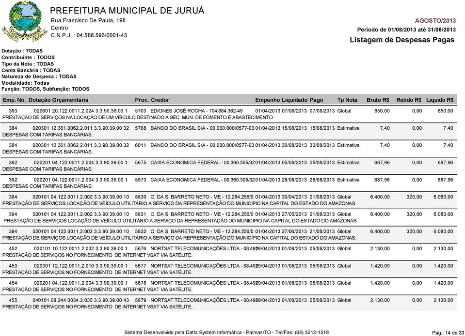 000.000/0577-03 01/04/2013 30/08/2013 30/08/2013 Estimativa 7,40 392 020201 04.122.0011.2.004 3.3.90.39.00 1 5675 CAIXA ECONOMICA FEDERAL - 00.360.