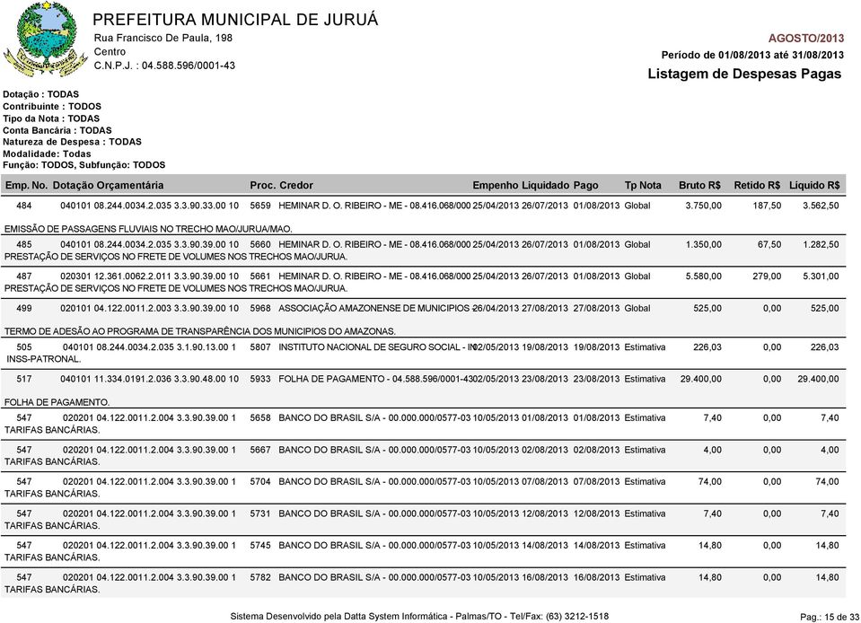 350,00 PRESTAÇÃO DE SERVIÇOS NO FRETE DE VOLUMES NOS TRECHOS MAO/JURUA. 487 020301 12.361.0062.2.011 3.3.90.39.00 10 5661 HEMINAR D. O. RIBEIRO - ME - 08.416.