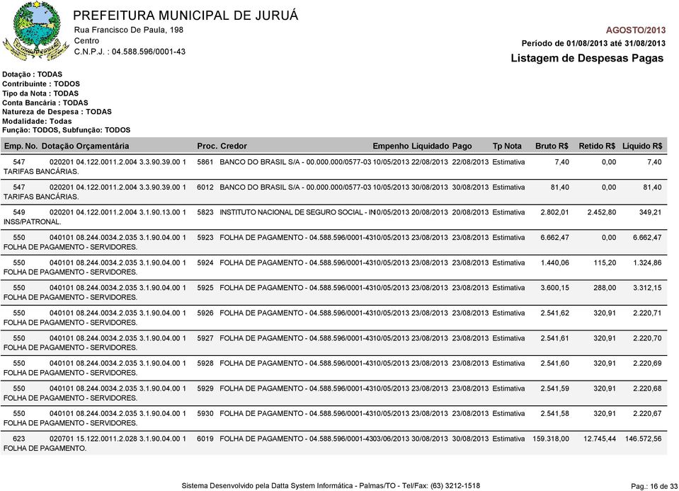 802,01 INSS/PATRONAL. 550 040101 08.244.0034.2.035 3.1.90.04.00 1 5923 FOLHA DE PAGAMENTO - 04.588.596/0001-4310/05/2013 23/08/2013 23/08/2013 Estimativa 6.662,47 FOLHA DE PAGAMENTO - SERVIDORES.