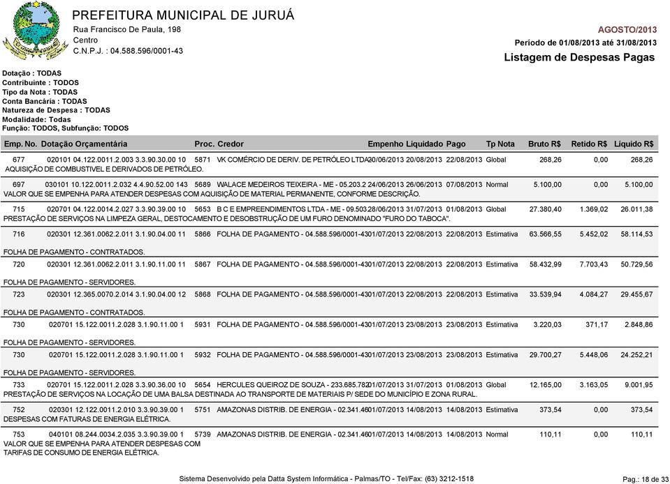 100,00 VALOR QUE SE EMPENHA PARA ATENDER DESPESAS COM AQUISIÇÃO DE MATERIAL PERMANENTE, CONFORME DESCRIÇÃO. 715 020701 04.122.0014.2.027 3.3.90.39.00 10 5653 B C E EMPREENDIMENTOS LTDA - ME - 09.503.