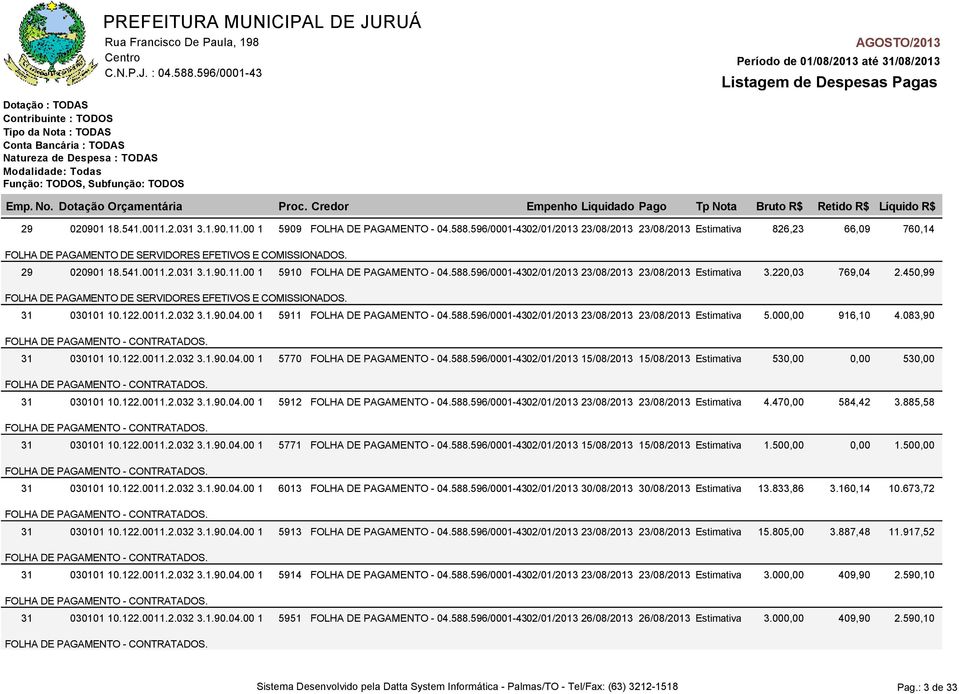 000,00 31 030101 10.122.0011.2.032 3.1.90.04.00 1 5770 FOLHA DE PAGAMENTO - 04.588.596/0001-4302/01/2013 15/08/2013 15/08/2013 Estimativa 530,00 31 030101 10.122.0011.2.032 3.1.90.04.00 1 5912 FOLHA DE PAGAMENTO - 04.