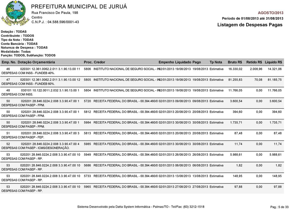 50 020201 28.846.0224.2.008 3.3.90.47.00 1 5720 RECEITA FEDERAL DO BRASIL - 00.394.460/0 02/01/2013 09/08/2013 09/08/2013 Estimativa 3.600,54 DESPESAS COM PASEP - FPM. 50 020201 28.846.0224.2.008 3.3.90.47.00 1 5812 RECEITA FEDERAL DO BRASIL - 00.