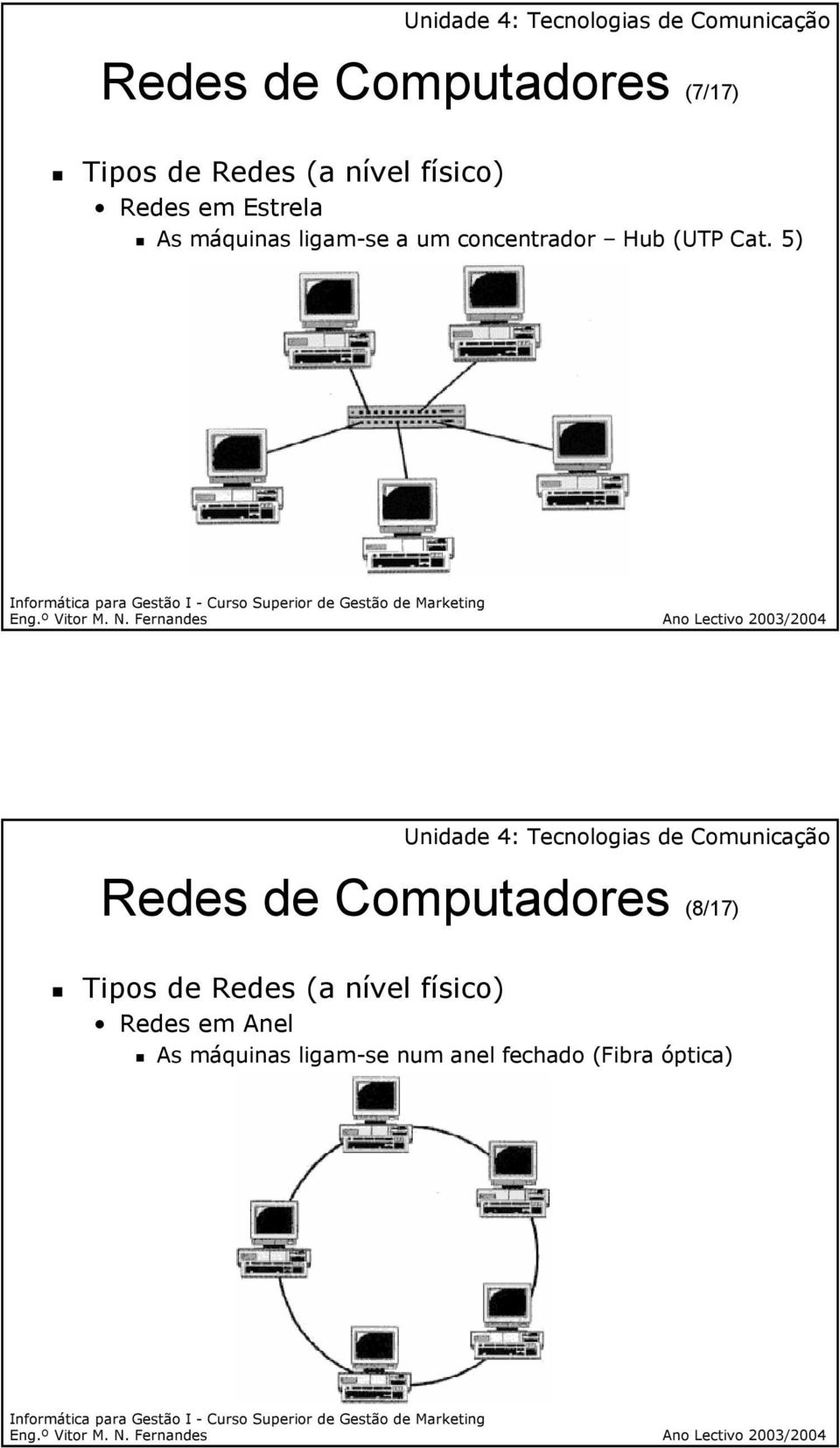 Cat. 5) Redes de Computadores (8/17) Tipos de Redes (a nível