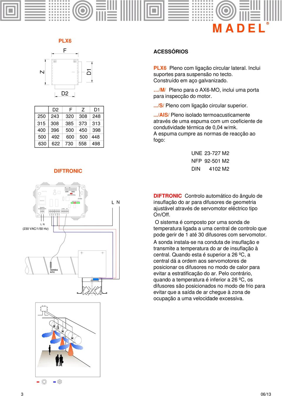 .../ais/ Pleno isolado termoacusticamente através de uma espuma com um coeficiente de condutividade térmica de 0,04 w/mk.