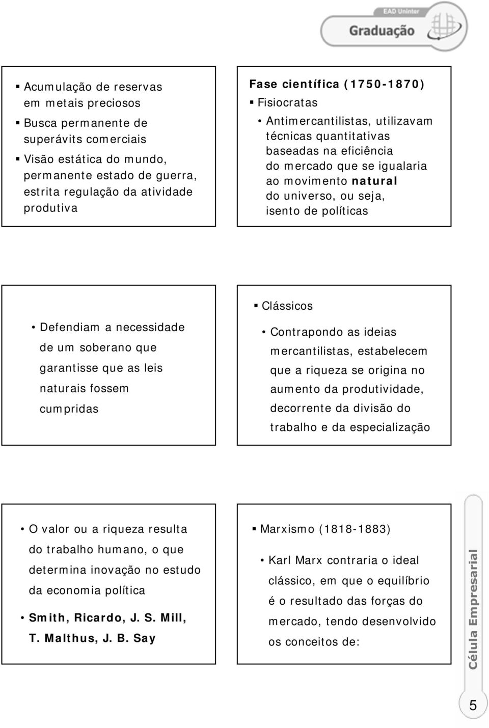 Clássicos Defendiam a necessidade de um soberano que garantisse que as leis naturais fossem cumpridas Contrapondo as ideias mercantilistas, estabelecem que a riqueza se origina no aumento da