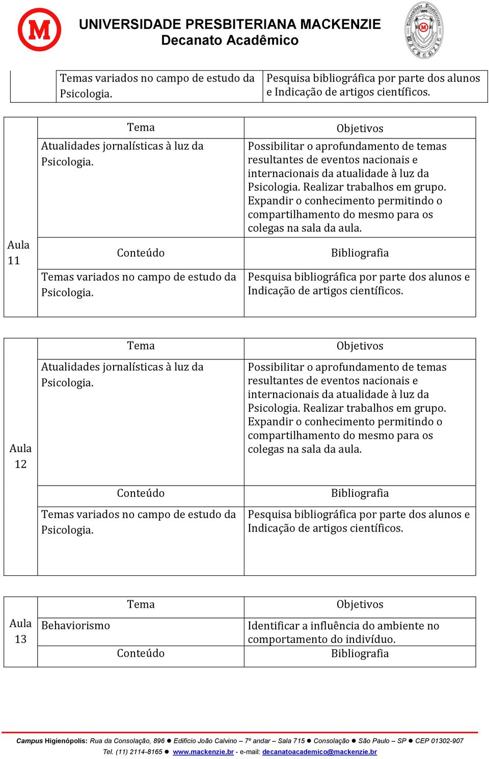 Expandir o conhecimento permitindo o compartilhamento do mesmo para os colegas na sala da aula. Pesquisa bibliográfica por parte dos alunos e Indicação de artigos científicos.