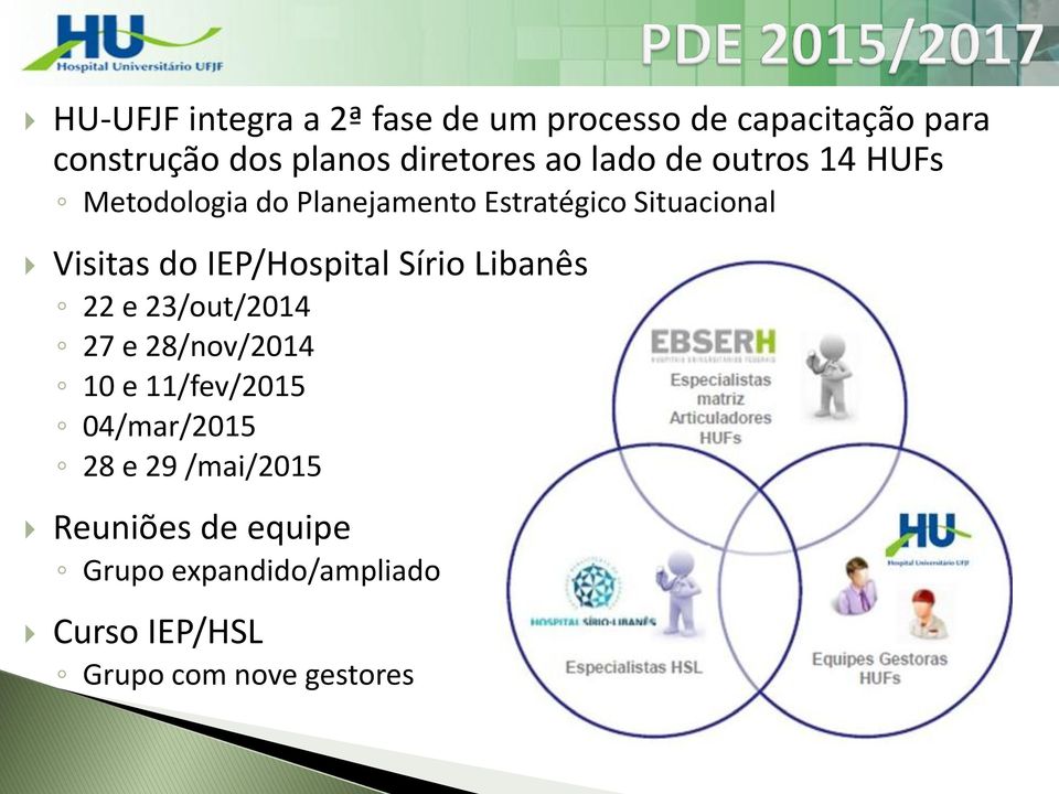 IEP/Hospital Sírio Libanês 22 e 23/out/2014 27 e 28/nov/2014 10 e 11/fev/2015 04/mar/2015 28