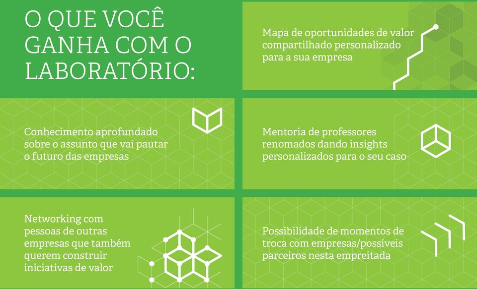 renomados dando insights personalizados para o seu caso Networking com pessoas de outras empresas que também