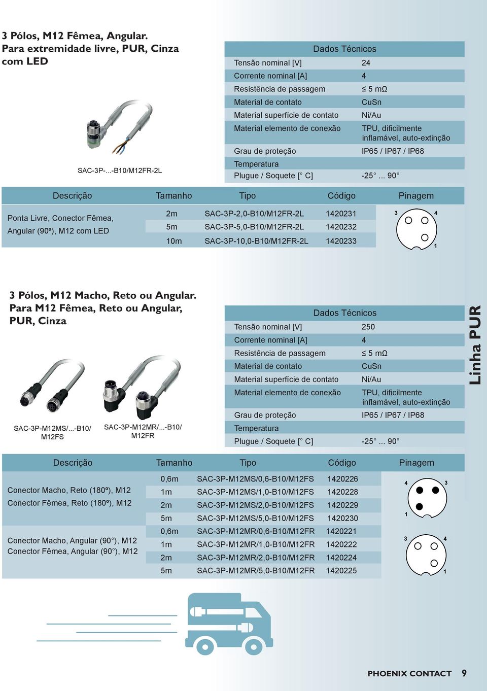 Reto ou Angular. Para M12 Fêmea, Reto ou Angular, PUR, Cinza SAC-3P-M12MS/...-B10/ M12FS SAC-3P-M12MR/.