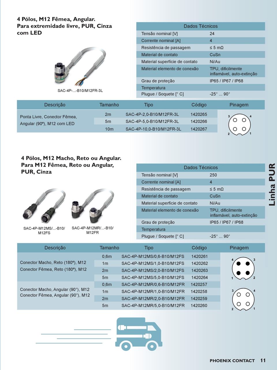 Reto ou Angular. Para M12 Fêmea, Reto ou Angular, PUR, Cinza SAC-4P-M12MS/...-B10/ M12FS SAC-4P-M12MR/.