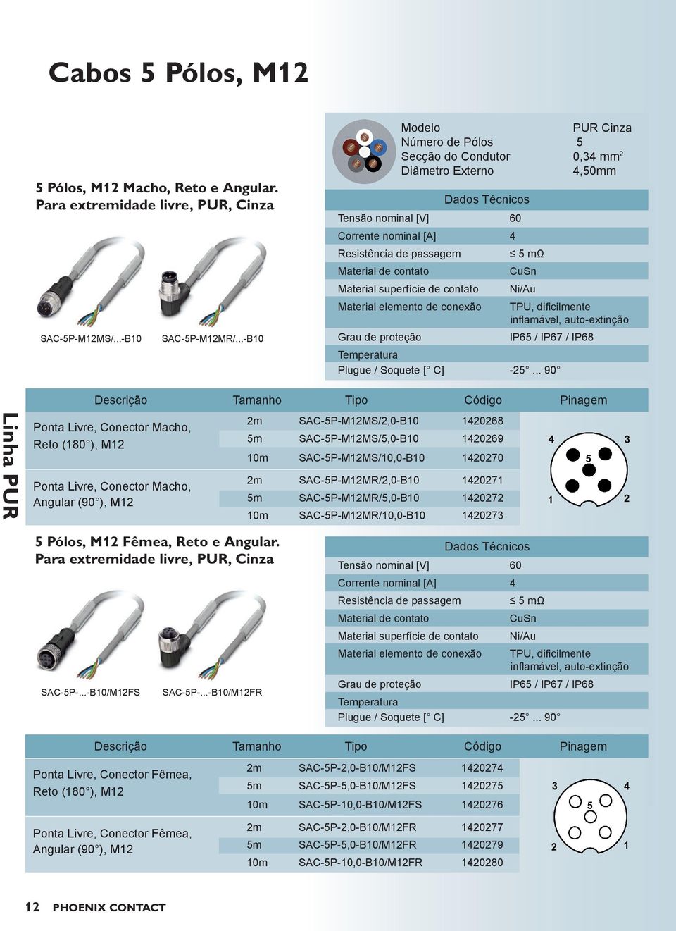 1420269 10m SAC-5P-M12MS/10,0-B10 1420270 2m SAC-5P-M12MR/2,0-B10 1420271 5m SAC-5P-M12MR/5,0-B10 1420272 10m SAC-5P-M12MR/10,0-B10 1420273 5 Pólos, M12 Fêmea, Reto e Angular.