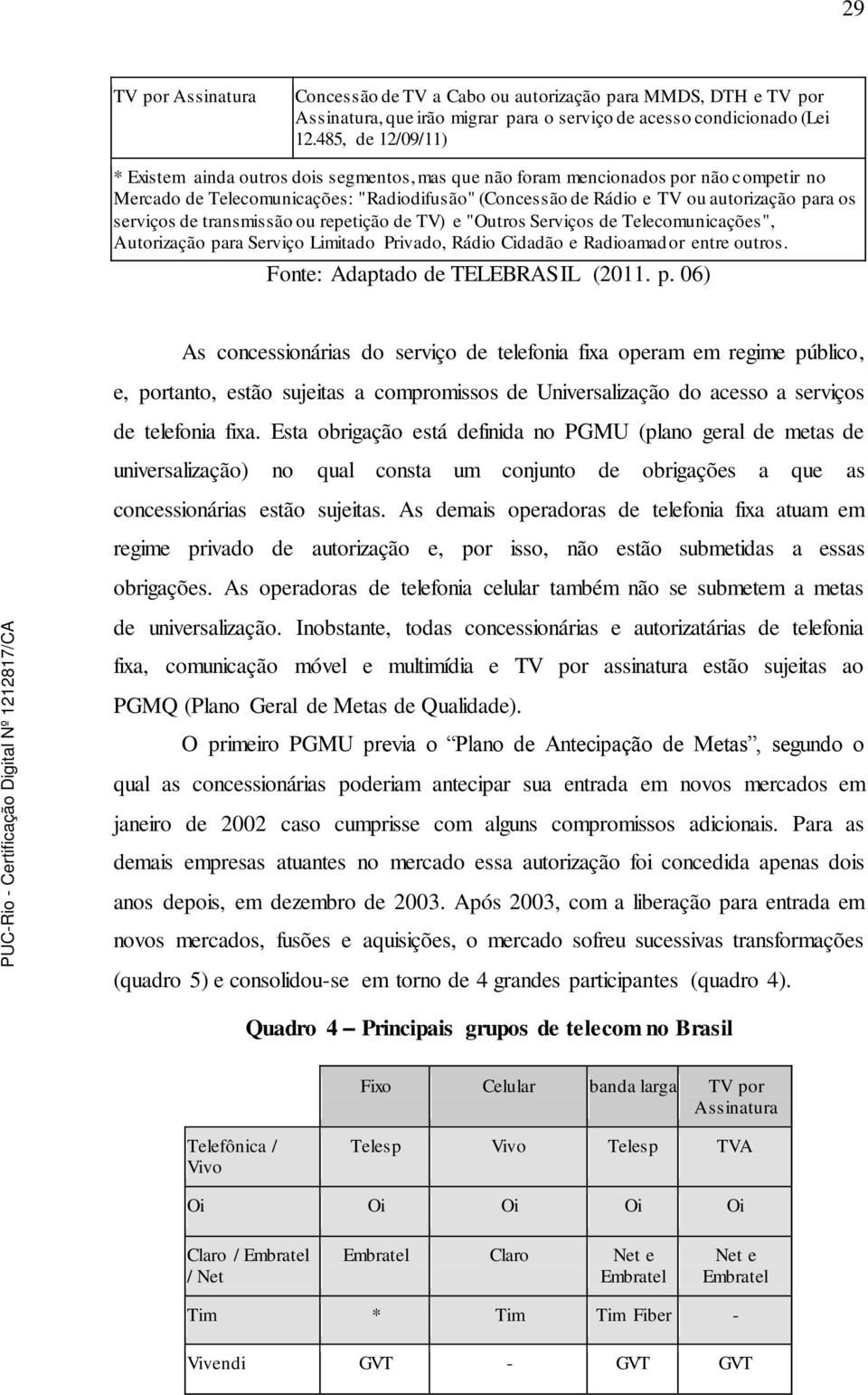 serviços de transmissão ou repetição de TV) e "Outros Serviços de Telecomunicações", Autorização para Serviço Limitado Privado, Rádio Cidadão e Radioamador entre outros.