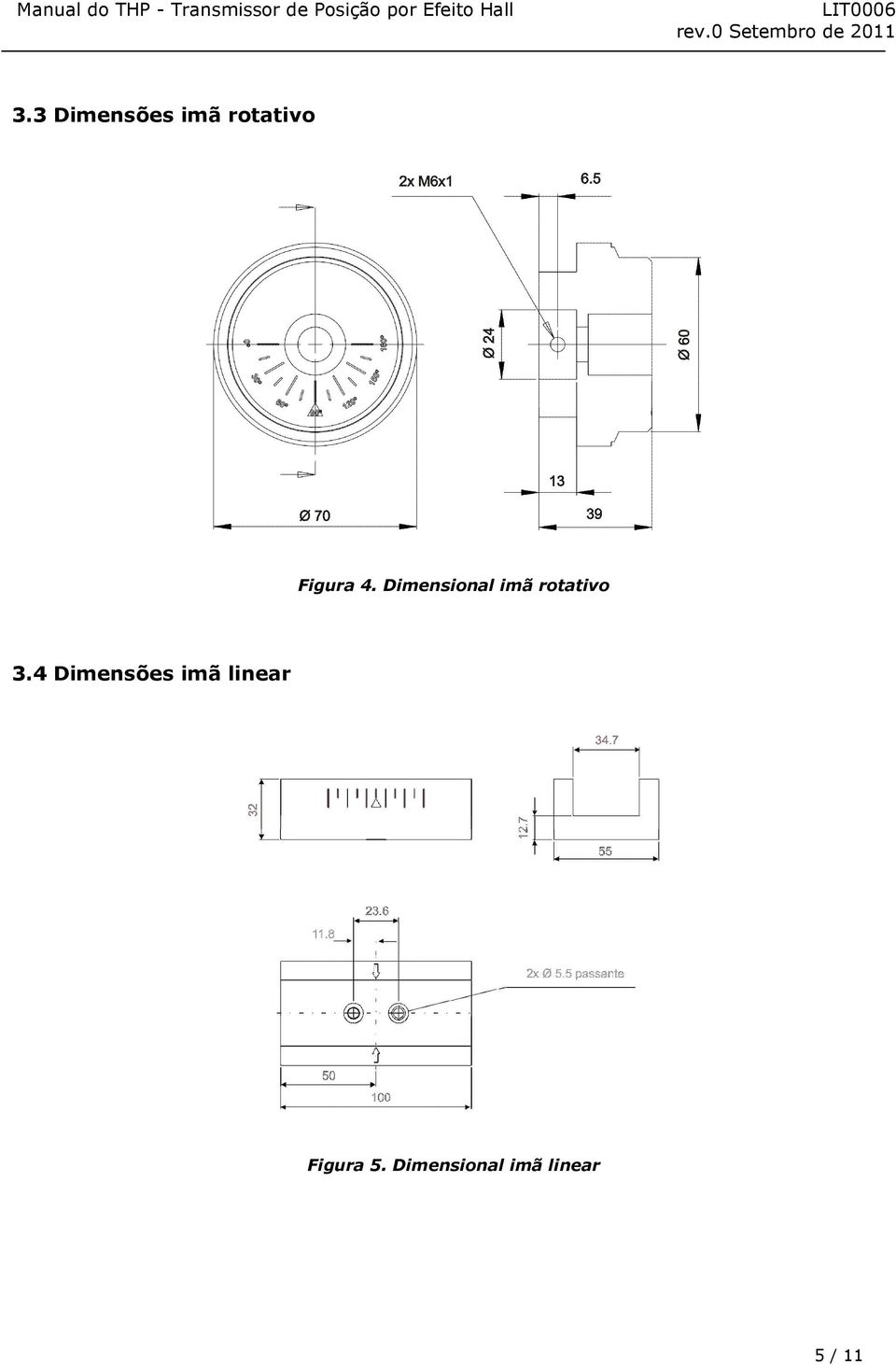 Dimensional imã rotativo 3.