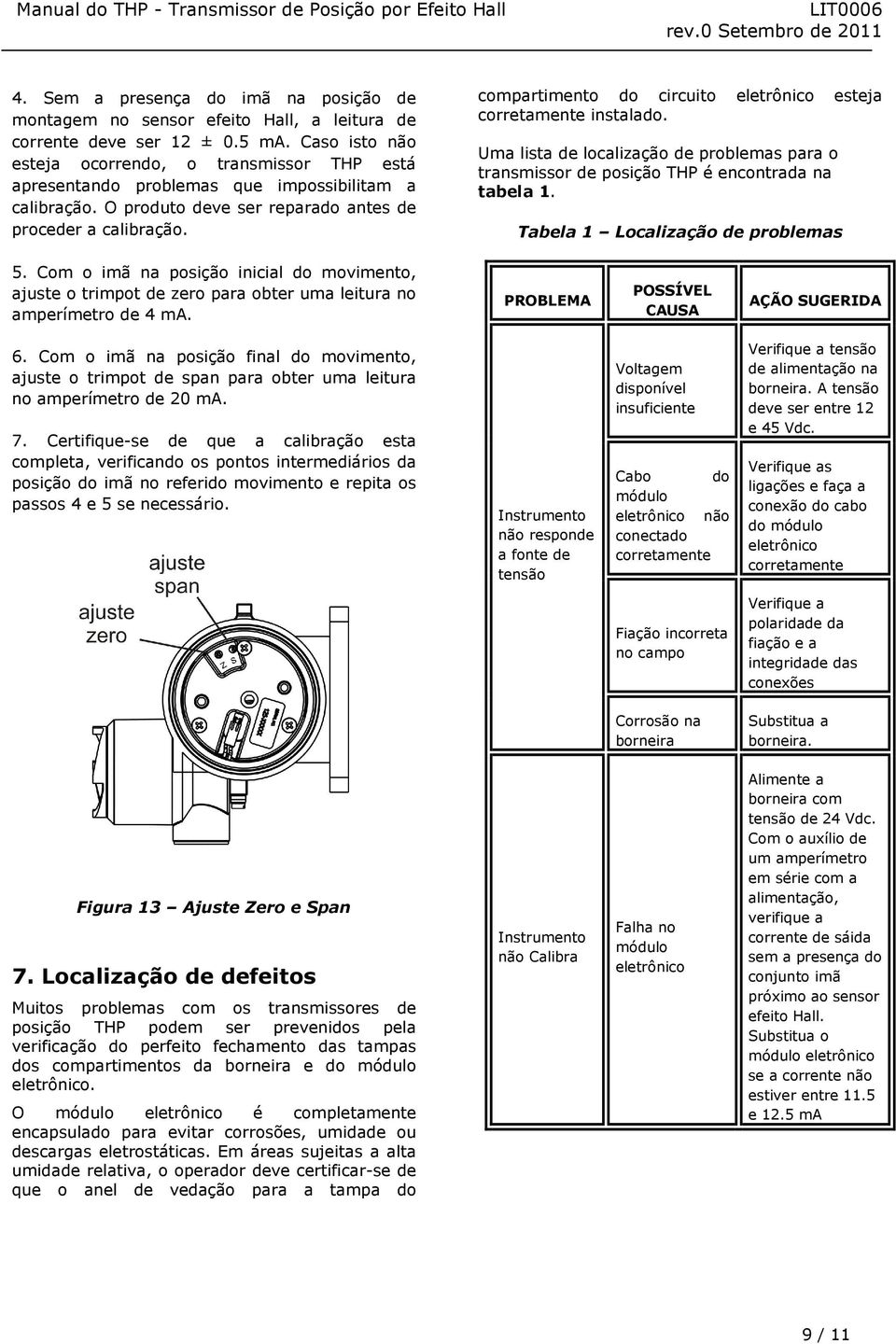 compartimento do circuito eletrônico esteja corretamente instalado. Uma lista de localização de problemas para o transmissor de posição THP é encontrada na tabela 1.