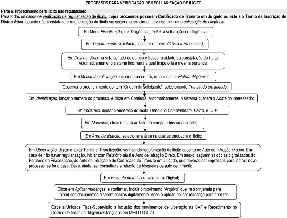 Dívida Ativa, quando não constatada a regularização do ilícito via sistema operacional, deve-se abrir uma solicitação de diligência: No Menu Fiscalização, link Diligências, Incluir a solicitação de