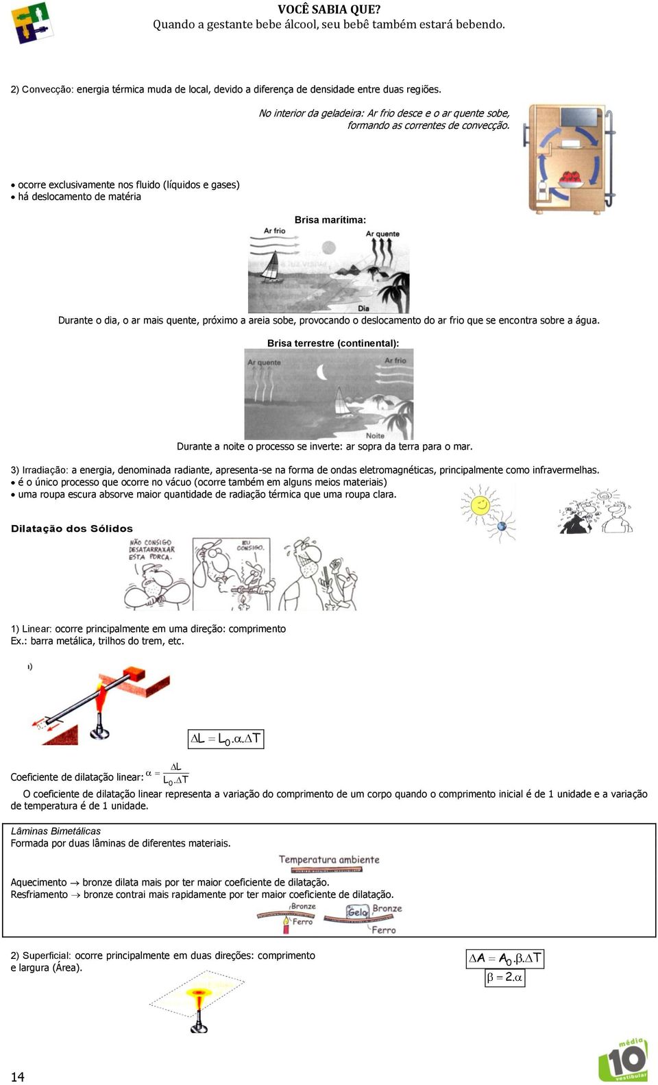 ocorre exclusivmente nos fluido (líquidos e gses) há deslocmento de mtéri Bris mrítim: Durnte o di, o r mis quente, próximo rei sobe, provocndo o deslocmento do r frio que se encontr sobre águ.