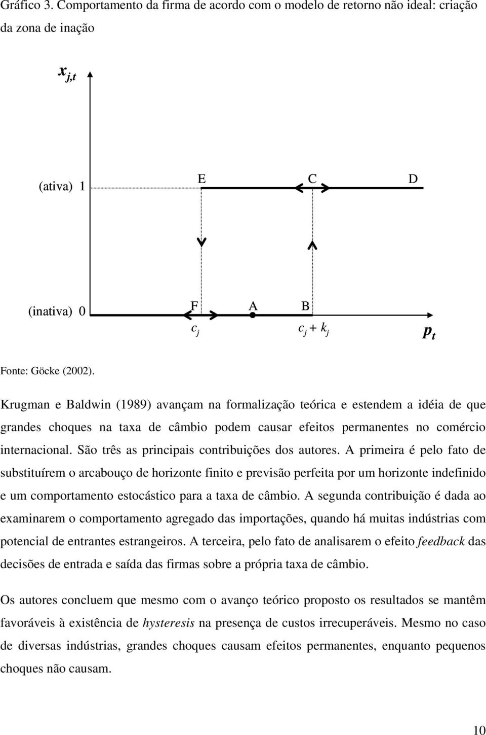 São rês as principais conribuições dos auores.