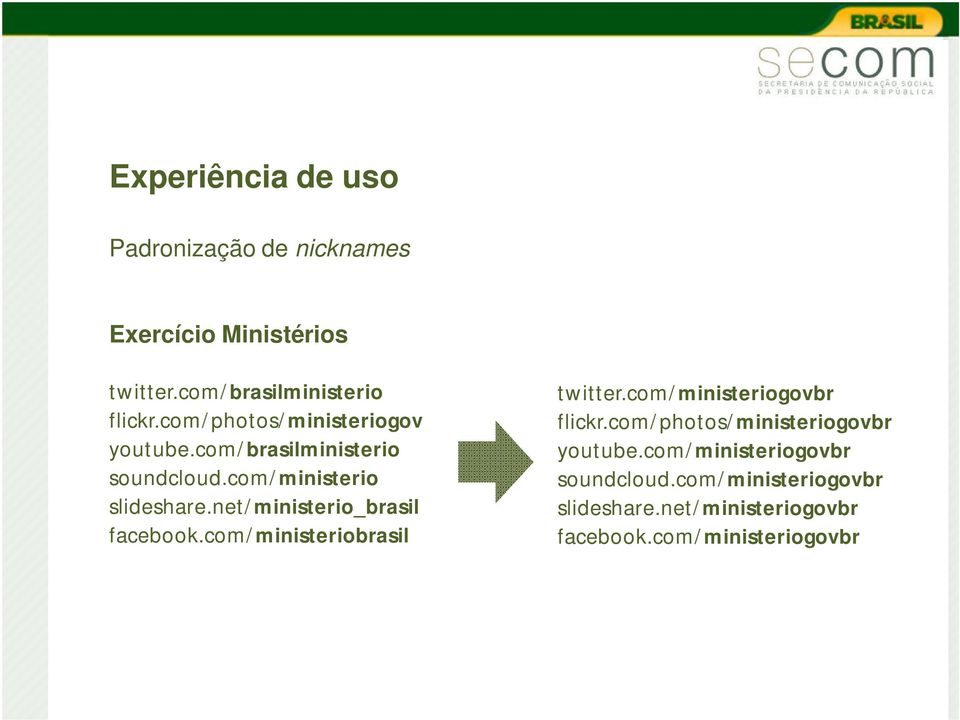 net/ministerio_brasil facebook.com/ministeriobrasil twitter.com/ministeriogovbr flickr.