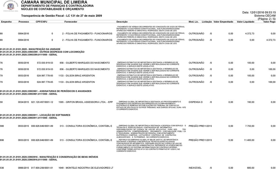 0101.2020 - MANUTENÇÃO DA UNIDADE 01.01.01.01.31.0101.2020.33903399 - OUTRAS DESPESAS COM LOCOMOÇÃO 01.01.01.01.31.0101.2020.33903399.0111000 - GERAL 76 0050/2016 572.030.