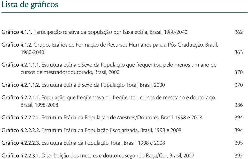 2.1.1.2. Estrutura etária e Sexo da População Total, Brasil, 2000 370 Gráfico 4.2.2.1.1. População que freqüentava ou freqüentou cursos de mestrado e doutorado, Brasil, 1998-2008 386 Gráfico 4.2.2.2.1. Estrutura Etária da População de Mestres/Doutores, Brasil, 1998 e 2008 394 Gráfico 4.