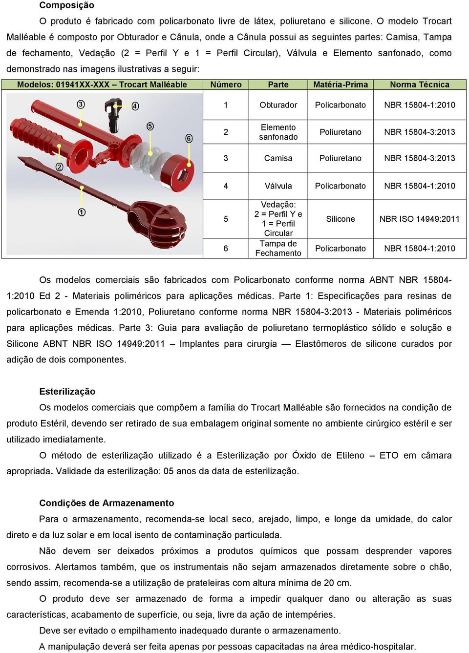 sanfonado, como demonstrado nas imagens ilustrativas a seguir: Modelos: 01941XX-XXX Trocart Malléable Número Parte Matéria-Prima Norma Técnica 1 Obturador Policarbonato NBR 15804-1:2010 2 Elemento