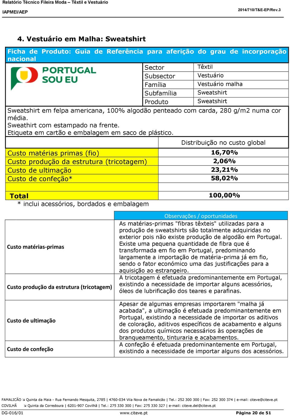 Distribuição no custo global Custo matérias primas (fio) 16,70% Custo produção da estrutura (tricotagem) 2,06% Custo de ultimação 23,21% Custo de confeção* 58,02% Total 100,00% * inclui acessórios,