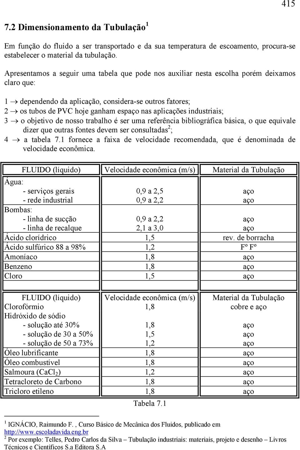 industriais; 3 o objetivo de nosso trabalho é ser uma referência bibliográfica básica, o que equivale dizer que outras fontes devem ser consultadas ; 4 a tabela 7.