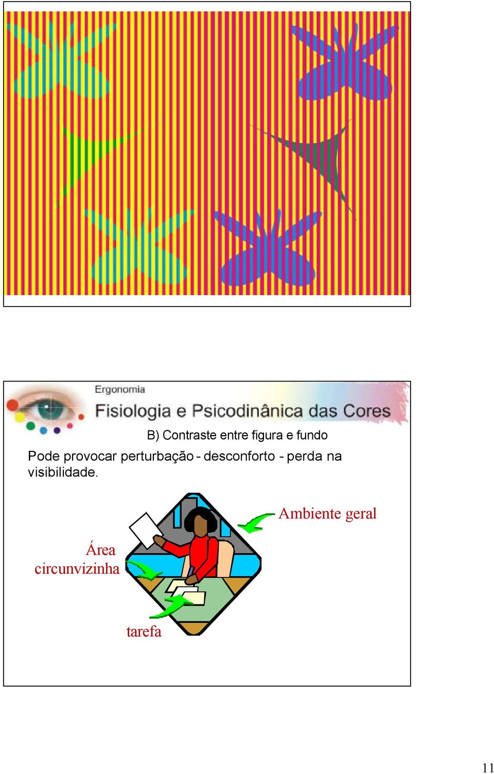 desconforto - perda na visibilidade.