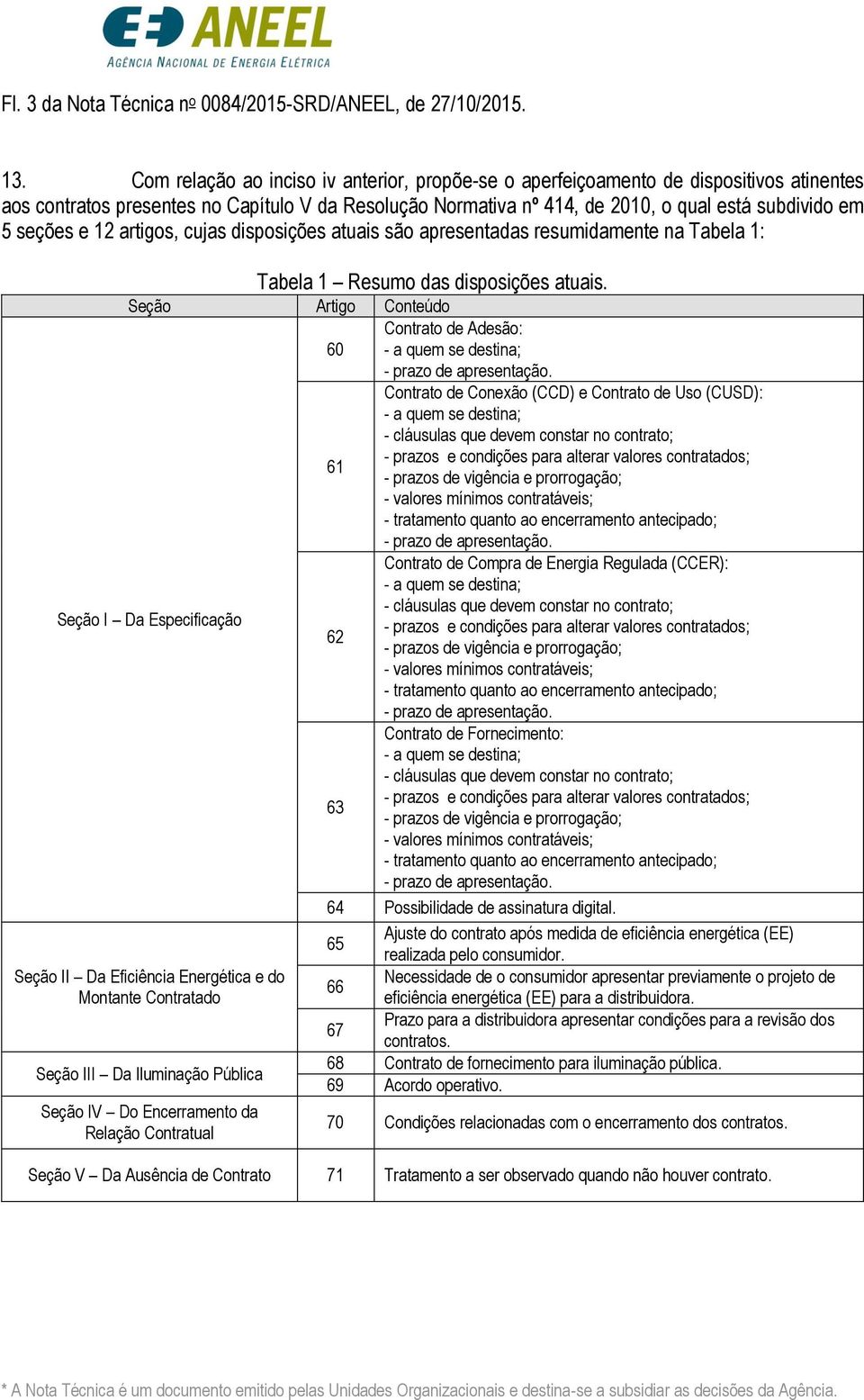 seções e 12 artigos, cujas disposições atuais são apresentadas resumidamente na Tabela 1: Tabela 1 Resumo das disposições atuais.