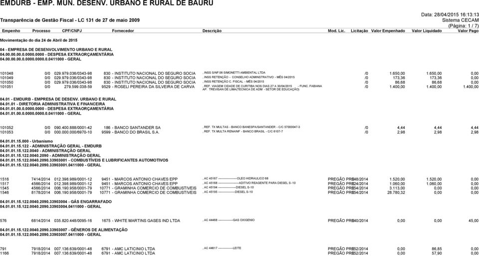 979.036/0343-98 830 - INSTITUTO NACIONAL DO SEGURO SOCIA, INSS RETENÇÃO C. FISCAL - MÊS 04/2015 /0 86,68 86,68 0,00 101051 0/0 279.599.038-59 9529 - ROSELI PEREIRA DA SILVEIRA DE CARVA, REF.