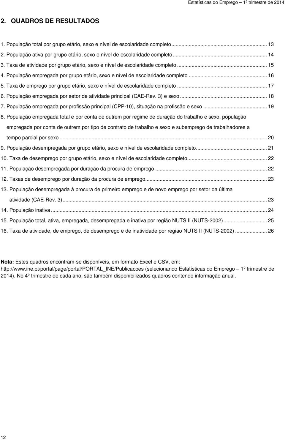 Taxa de emprego por grupo etário, sexo e nível de escolaridade completo... 17 6. População empregada por setor de atividade principal (CAE-Rev. 3) e sexo... 18 7.