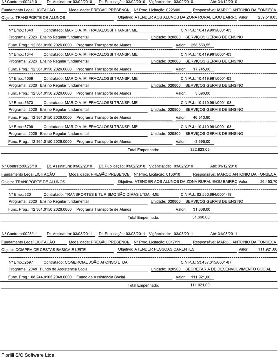 : 1343 Contratado: MARIO A. M. FRACALOSSI TRANSP. ME C.N.P.J.: 10.419.991/0001-03 Programa: 2026 Ensino Regular fundamental Unidade: 020800 SERVIÇOS GERAIS DE ENSINO Func. Prog.: 12.361.0150.2026.0000 Programa Transporte de Alunos Valor: 258.