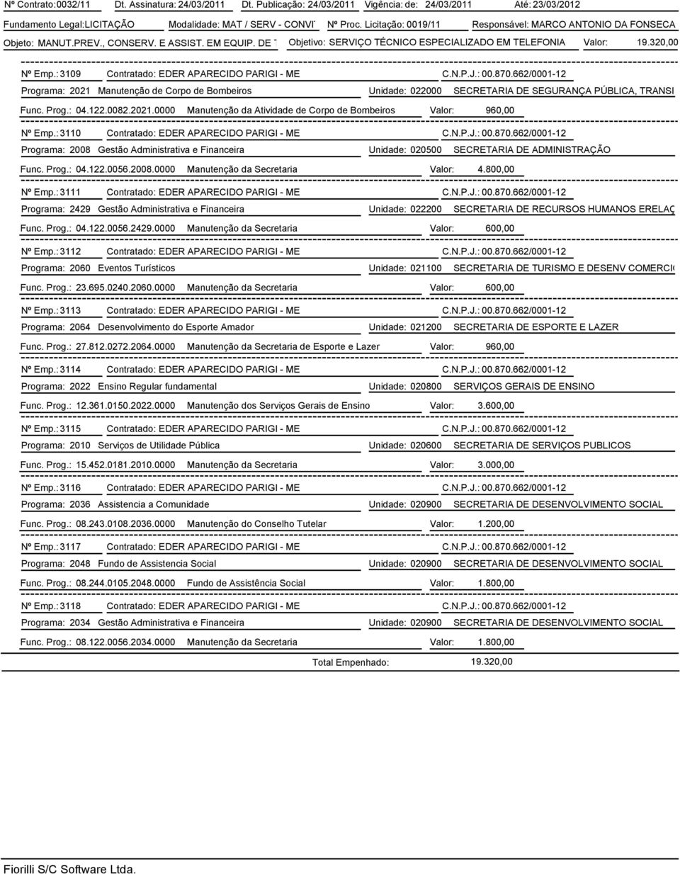 : 3109 Contratado: EDER APARECIDO PARIGI - ME C.N.P.J.: 00.870.662/0001-12 Programa: 2021 Manutenção de Corpo de Bombeiros Unidade: 022000 SECRETARIA DE SEGURANÇA PÚBLICA, TRANSITO E T Func. Prog.: 04.