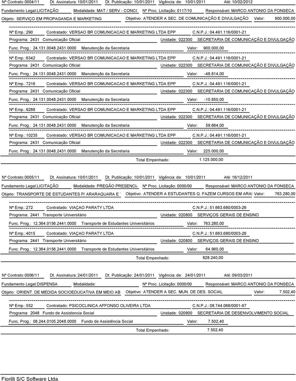 : 290 Contratado: VERSAO BR COMUNICACAO E MARKETING LTDA EPP C.N.P.J.: 04.491.116/0001-21 Programa: 2431 Comunicação Oficial Unidade: 022300 SECRETARIA DE COMUNICAÇÃO E DIVULGAÇÃO Func. Prog.: 24.131.