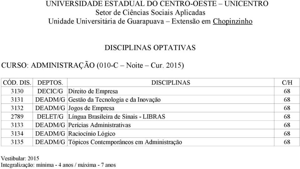 DISCIPLINAS C/H 3130 DECIC/G Direito de Empresa 68 3131 DEADM/G Gestão da Tecnologia e da Inovação 68 3132 DEADM/G