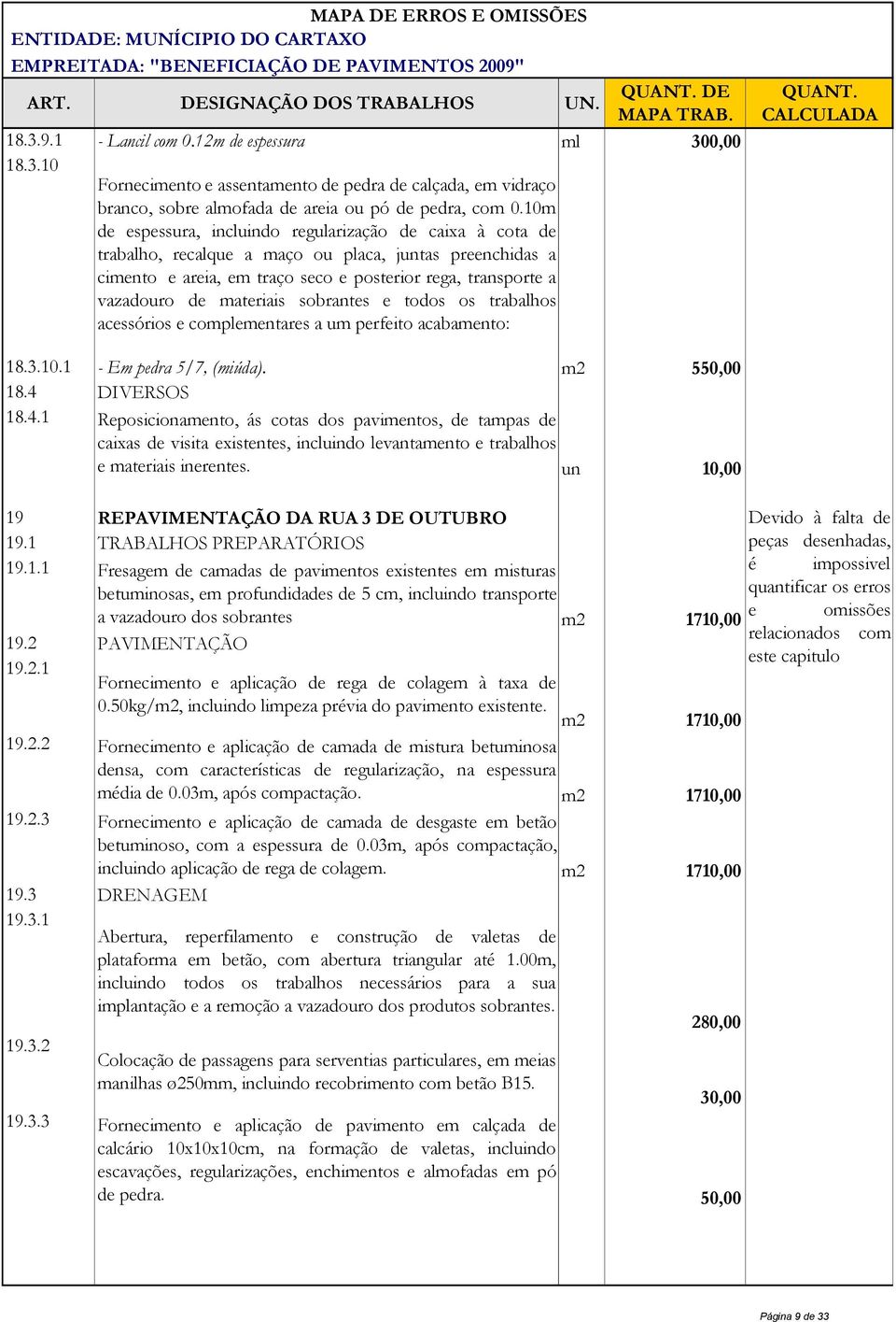 materiais sobrantes e todos os trabalhos acessórios e complementares a um perfeito acabamento: 18.3.10.1 - Em pedra 5/7, (miúda). m2 550,00 18.4 