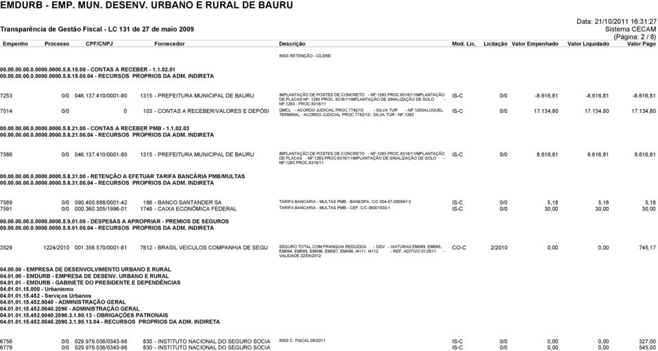 6316/11IMPLANTAÇÃO DE SINALIZAÇÃO DE SOLO - IS-C 0/0-8.616,81-8.616,81-8.616,81 NF:1283 - PROC.6316/11 7514 0/0 0 103 - CONTAS A RECEBER/VALORES E DEPÓSI QMCL - ACORDO JUDICIAL PROC.