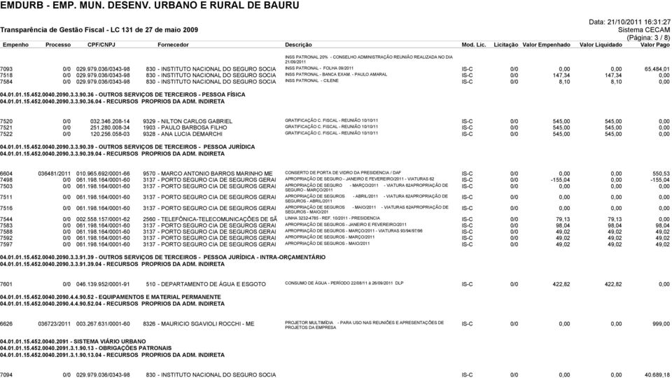 036/0343-98 830 - INSTITUTO NACIONAL DO SEGURO SOCIA INSS PATRONAL - BANCA EXAM. - PAULO AMARAL IS-C 0/0 147,34 147,34 0,00 7584 0/0 029.979.