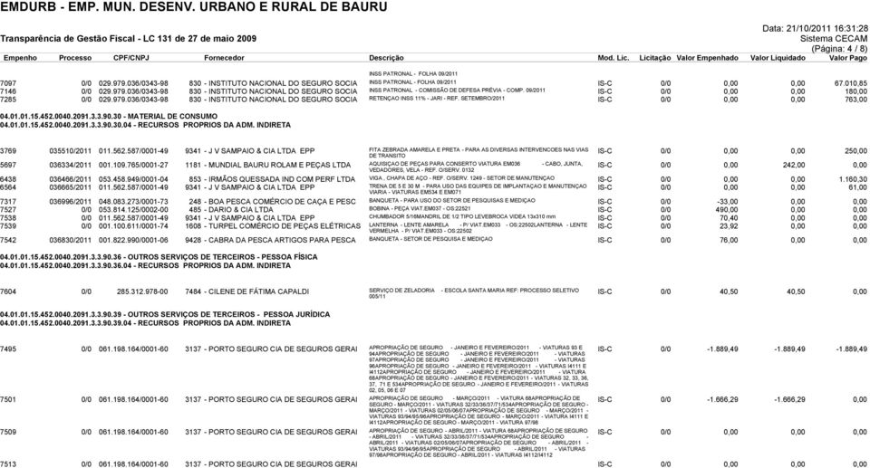 SETEMBRO/2011 IS-C 0/0 0,00 0,00 763,00 04.01.01.15.452.0040.2091.3.3.90.30 - MATERIAL DE CONSUMO 04.01.01.15.452.0040.2091.3.3.90.30.04 - RECURSOS PROPRIOS DA ADM. INDIRETA 3769 035510/2011 011.562.