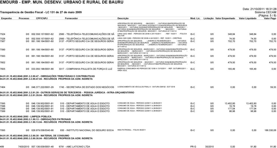 157/0001-62 2560 - TELEFÔNICA-TELECOMUNICAÇÕES DE SÃ LINHA 3232-6905 - PERIODO DE 25/09 A 241/10/2011 - REF. 10/2011 - POLICIA MILITAR IS-C 0/0 348,84 348,84 0,00 7526 0/0 002.558.