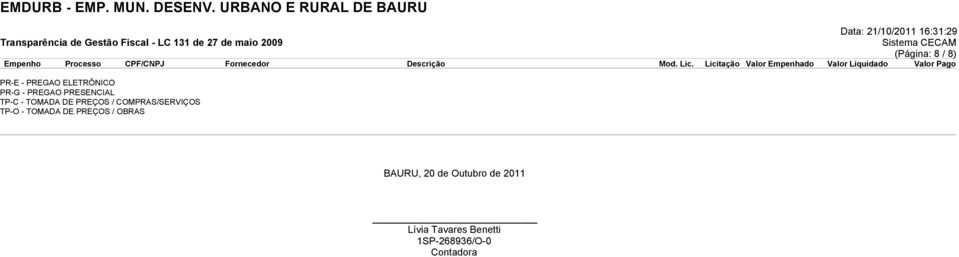 / COMPRAS/SERVIÇOS TP-O - TOMADA DE PREÇOS / OBRAS BAURU, 20