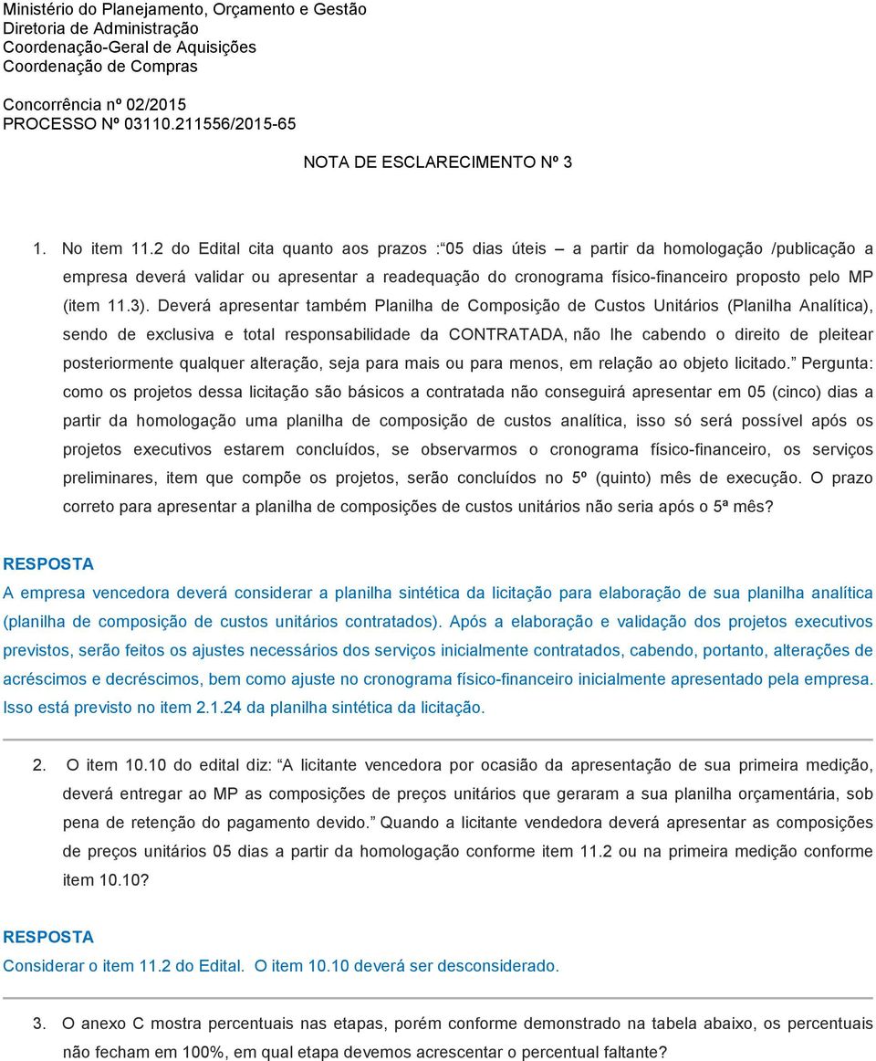 2 do Edital cita quanto aos prazos : 05 dias úteis a partir da homologação /publicação a empresa deverá validar ou apresentar a readequação do cronograma físico-financeiro proposto pelo MP (item 11.