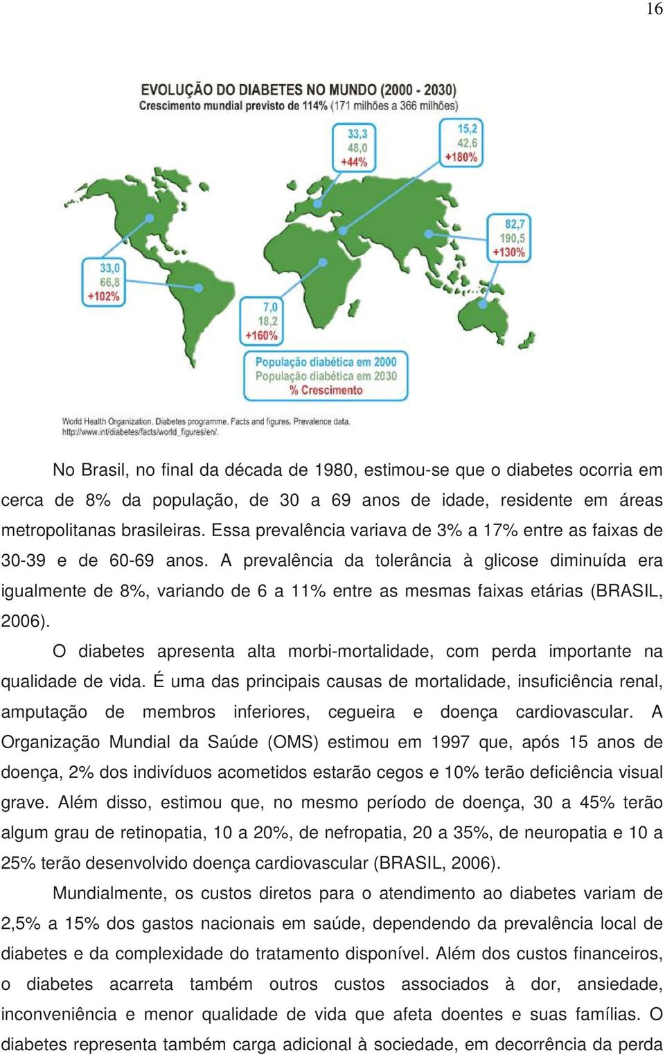A prevalência da tolerância à glicose diminuída era igualmente de 8%, variando de 6 a 11% entre as mesmas faixas etárias (BRASIL, 2006).
