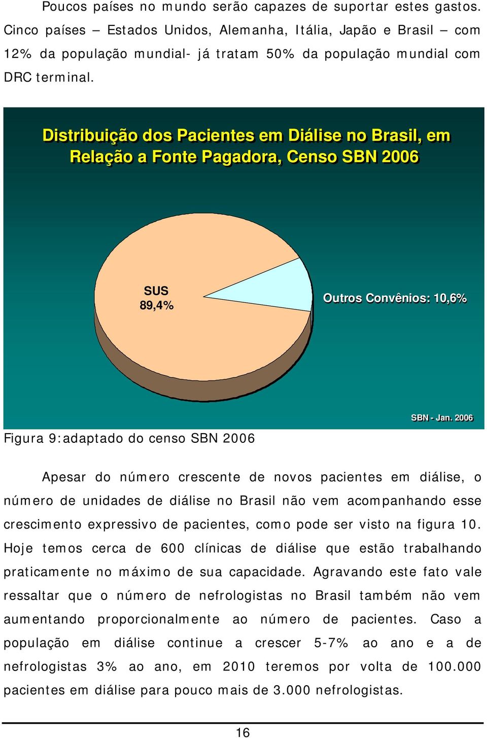 Distribuição dos Pacientes em Diálise no Brasil, em Relação a Fonte Pagadora, Censo SBN 2006 SUS 89,4% Outros Convênios: 10,6% Figura 9:adaptado do censo SBN 2006 SBN - Jan.